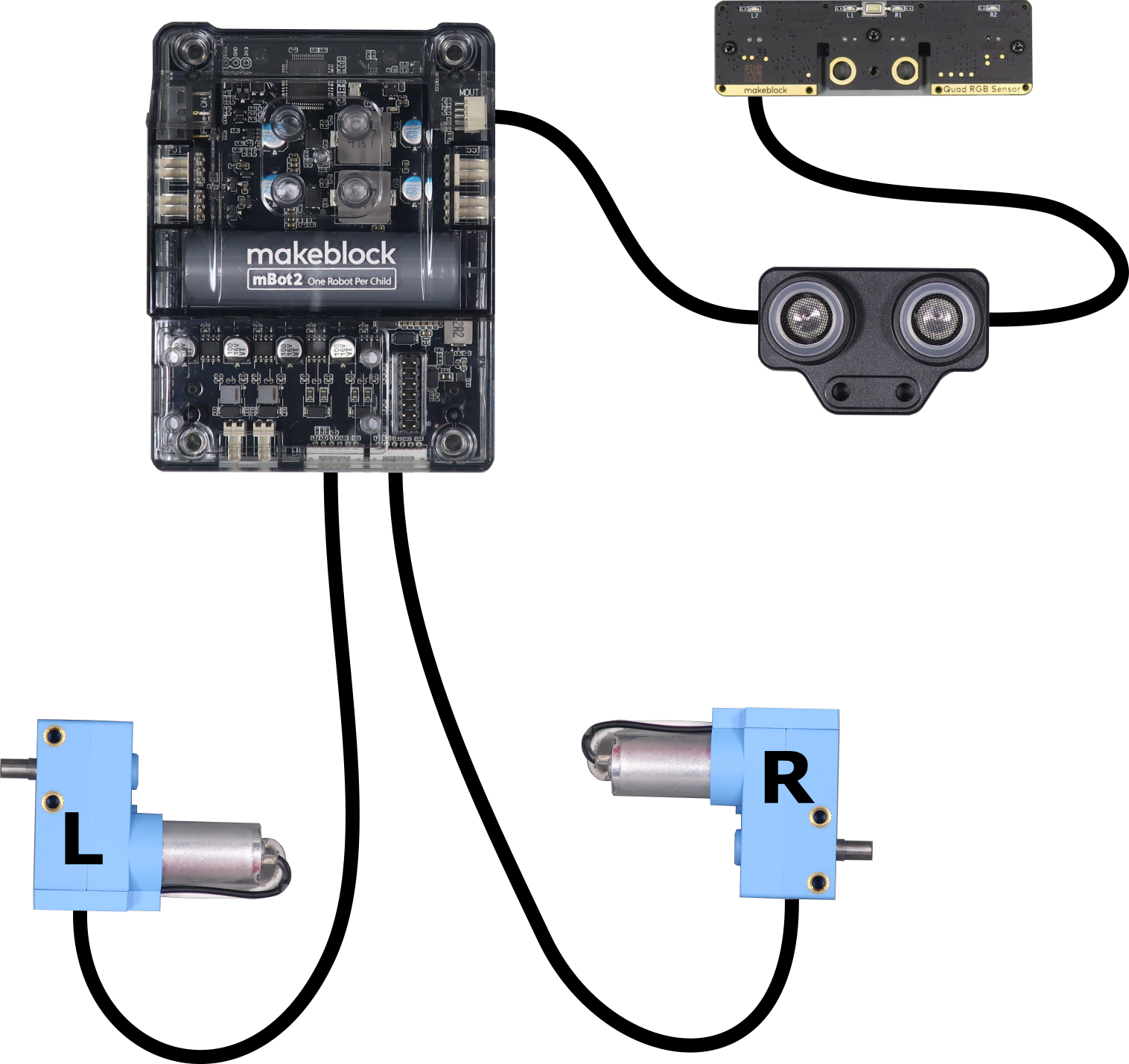 Cable connections