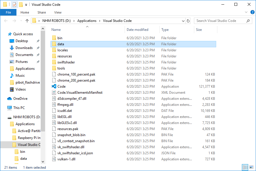 Visual Studio Code Data Folder