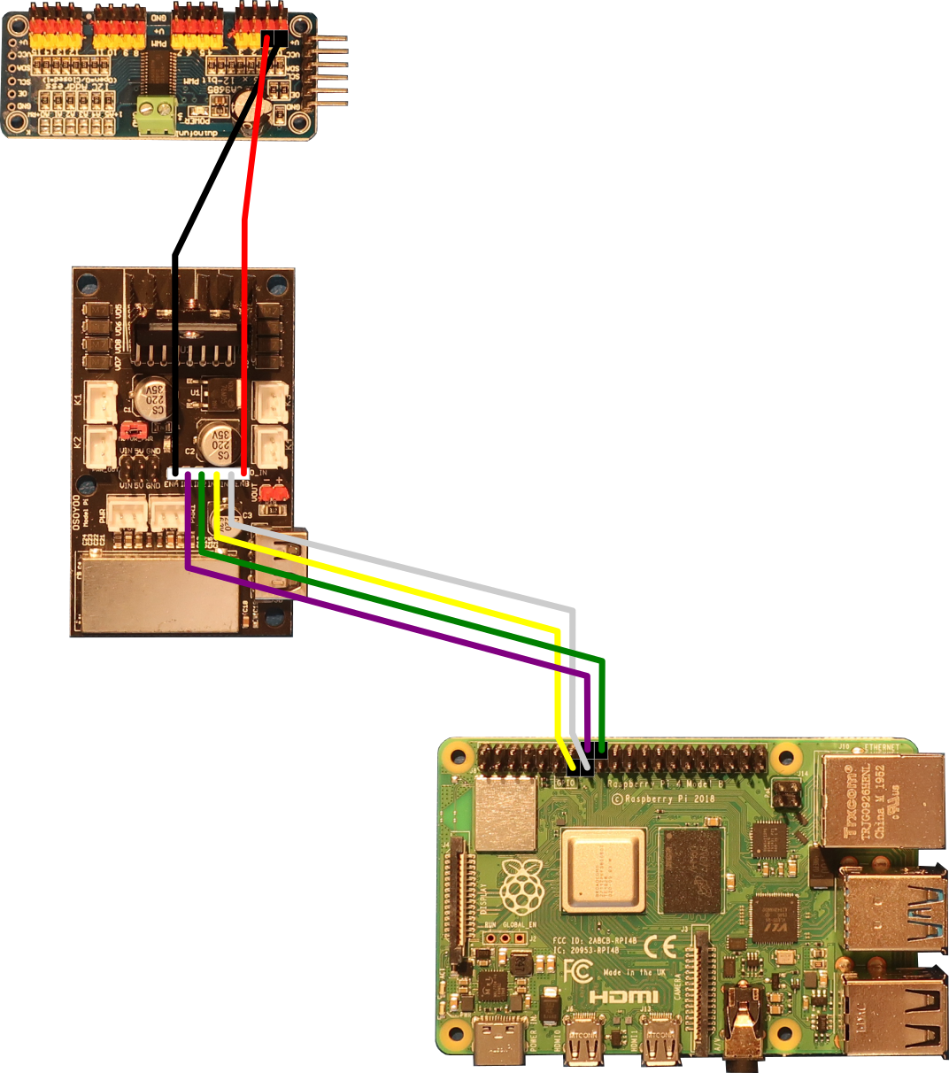 Model Pi control wires