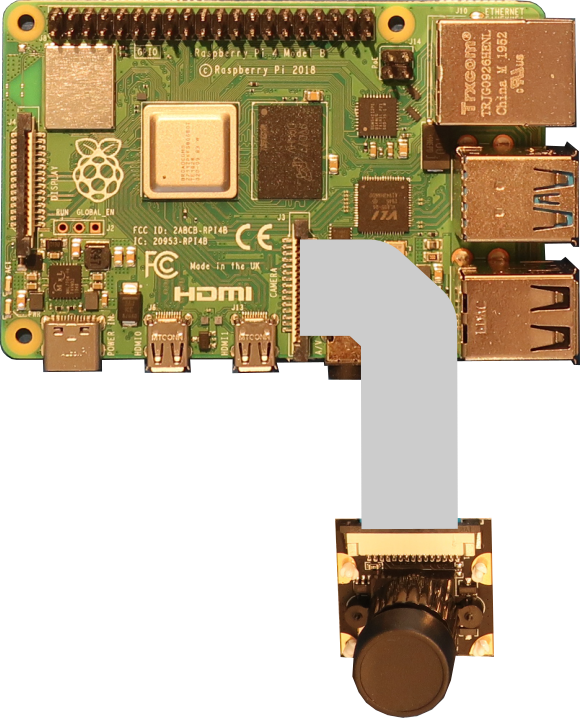 Pi camera to Raspberry Pi wires