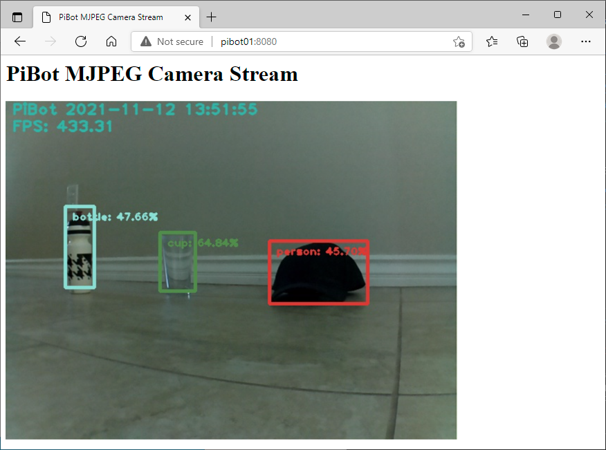 Object Detection MJPEG streamer Test